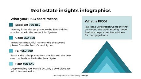 부동산 통찰력 인포그래픽 프레젠테이션 템플릿