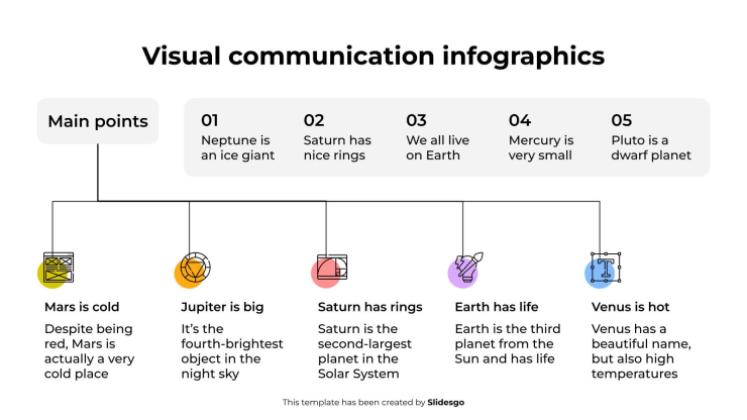 비주얼 커뮤니케이션 인포그래픽 프레젠테이션 템플릿