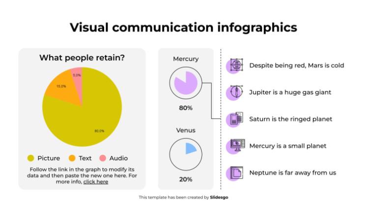 비주얼 커뮤니케이션 인포그래픽 프레젠테이션 템플릿