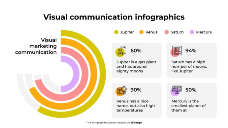 비주얼 커뮤니케이션 인포그래픽 프레젠테이션 템플릿