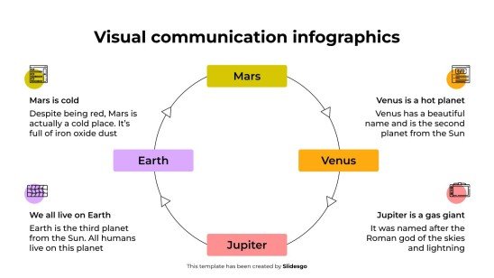 비주얼 커뮤니케이션 인포그래픽 프레젠테이션 템플릿