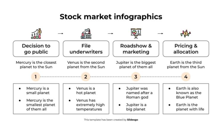 주식 시장 인포그래픽 프레젠테이션 템플릿