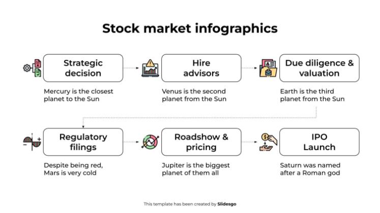 주식 시장 인포그래픽 프레젠테이션 템플릿