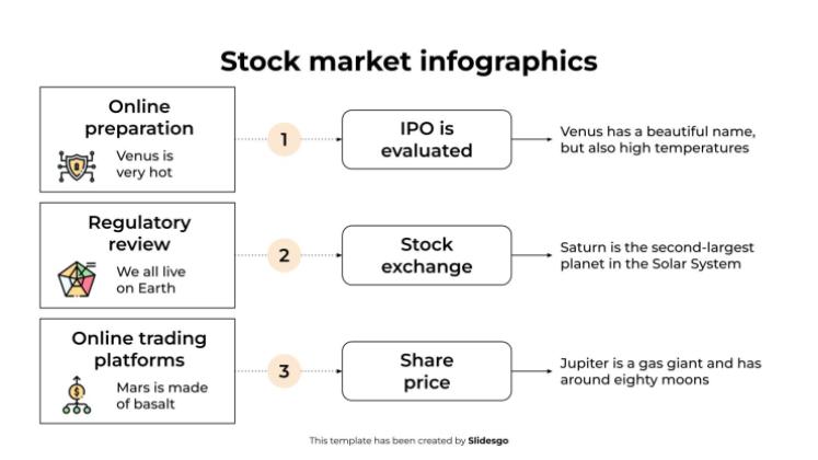 주식 시장 인포그래픽 프레젠테이션 템플릿