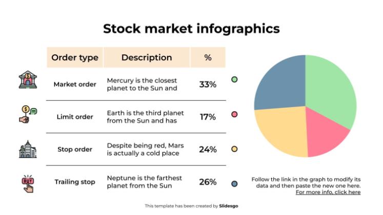 주식 시장 인포그래픽 프레젠테이션 템플릿