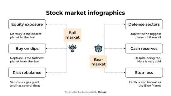 주식 시장 인포그래픽 프레젠테이션 템플릿