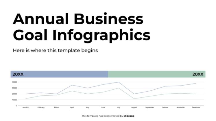 Plantilla de presentación Infografía de objetivos empresariales anuales