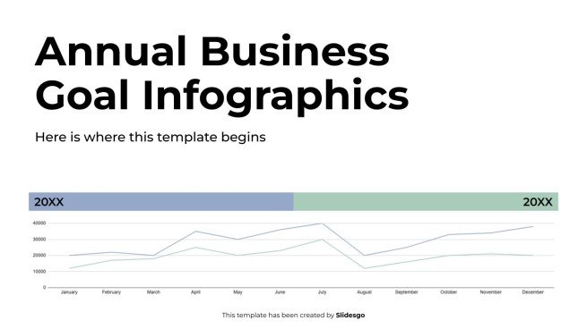 Plantilla de presentación Infografía de objetivos empresariales anuales