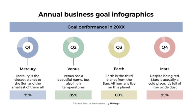 Plantilla de presentación Infografía de objetivos empresariales anuales