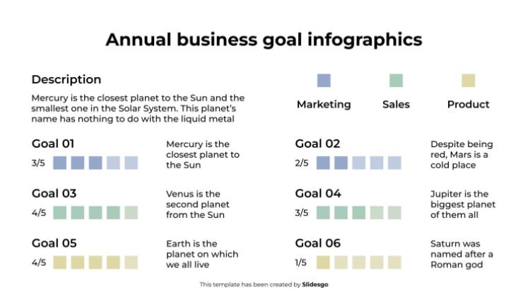 Plantilla de presentación Infografía de objetivos empresariales anuales