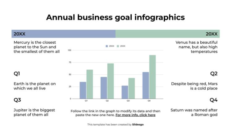 Plantilla de presentación Infografía de objetivos empresariales anuales