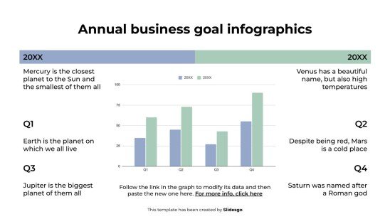 Plantilla de presentación Infografía de objetivos empresariales anuales