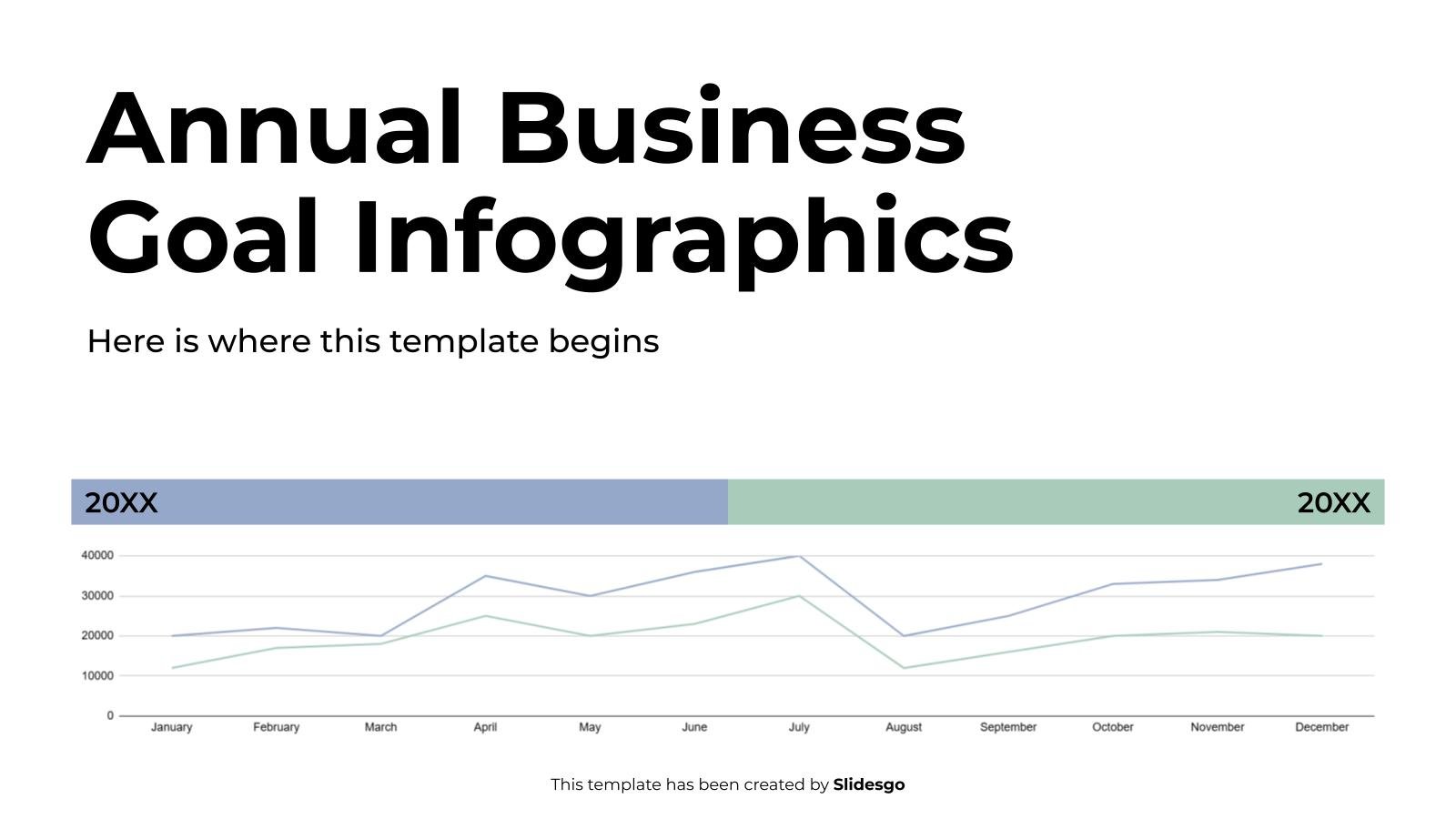 Annual Business Goal Infographics presentation template 