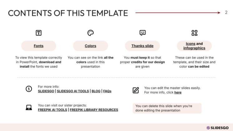 Strategic Brand Proposal presentation template 