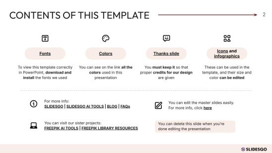 Proposition de marque stratégique Modèles de présentation