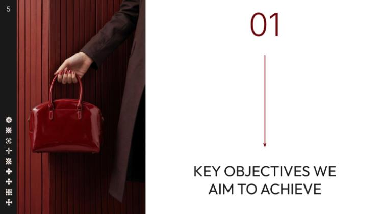 Proposition de marque stratégique Modèles de présentation