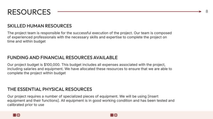 Proposition de marque stratégique Modèles de présentation