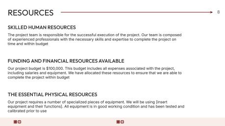 Proposition de marque stratégique Modèles de présentation