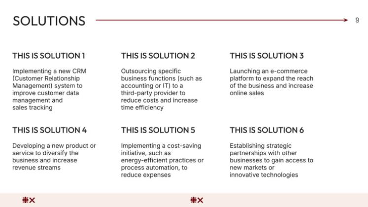 Proposition de marque stratégique Modèles de présentation