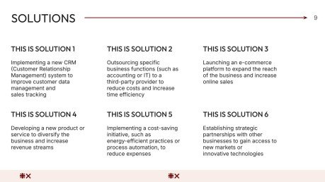 Proposition de marque stratégique Modèles de présentation