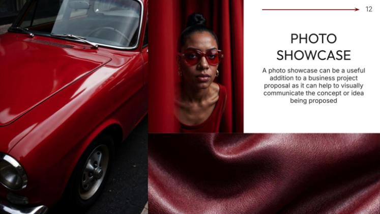 Proposition de marque stratégique Modèles de présentation