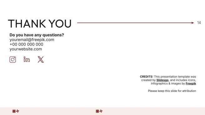 Proposition de marque stratégique Modèles de présentation