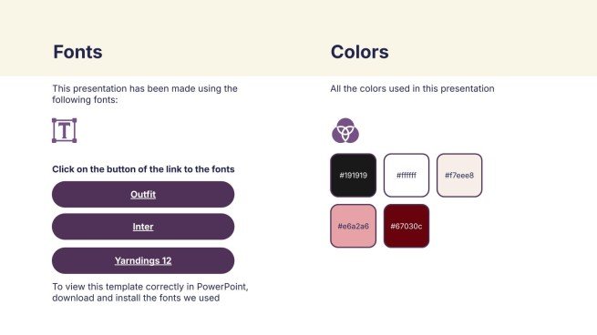 Proposition de marque stratégique Modèles de présentation