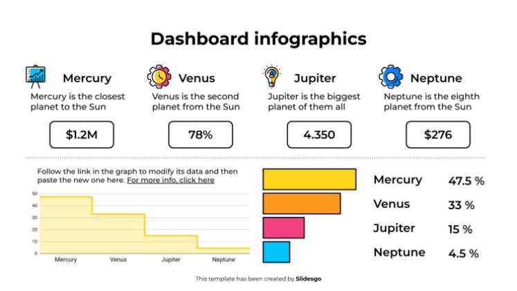 Dashboard Infographics presentation template 