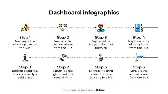 Dashboard-Infografiken Präsentationsvorlage
