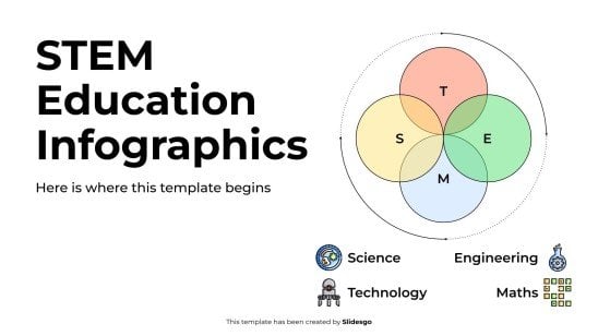 Infographies sur l'éducation STEM Modèles de présentation