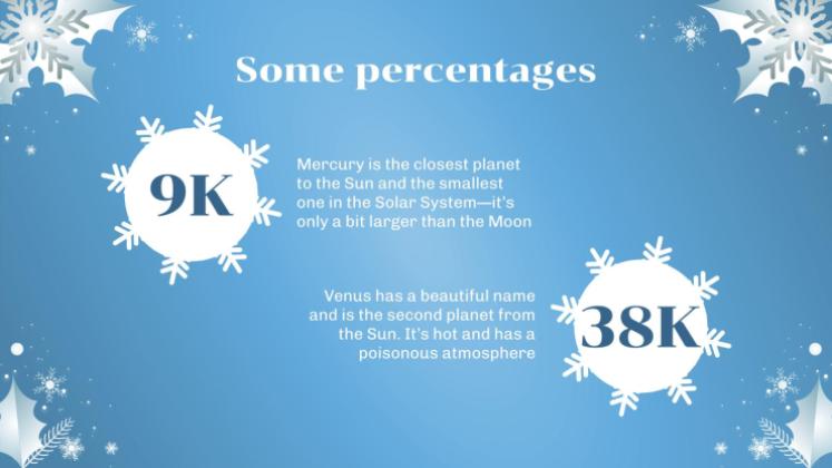 Minithème de la fête de l'hiver Modèles de présentation