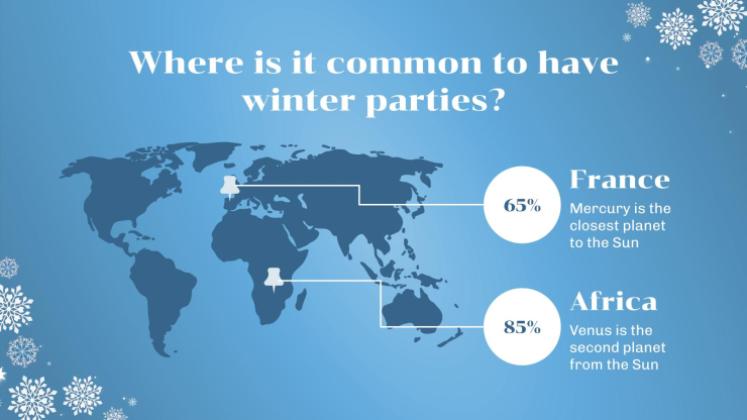 Minithème de la fête de l'hiver Modèles de présentation