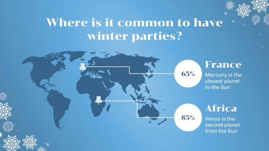 Minithème de la fête de l'hiver Modèles de présentation