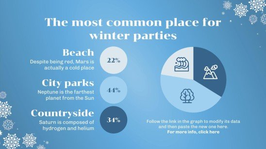 Minithème de la fête de l'hiver Modèles de présentation