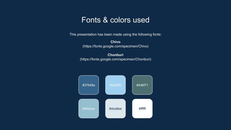 Minithème de la fête de l'hiver Modèles de présentation