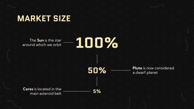 Plantilla de presentación Pitch deck para una app de inteligencia artificial