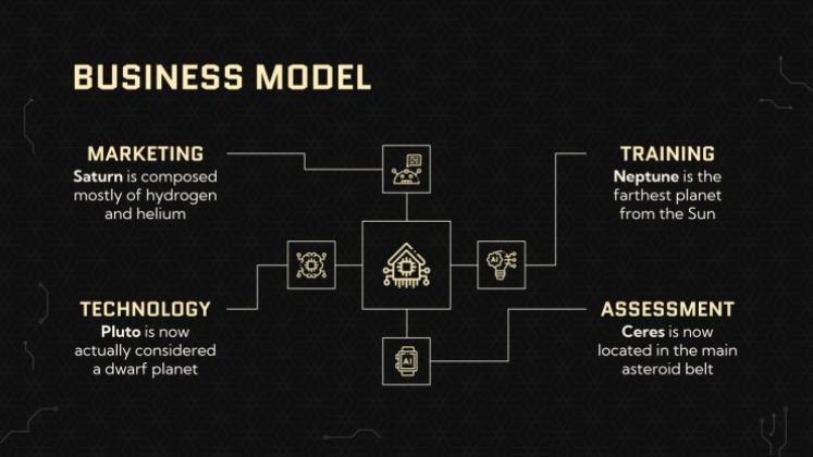 Plantilla de presentación Pitch deck para una app de inteligencia artificial