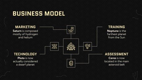 Plantilla de presentación Pitch deck para una app de inteligencia artificial