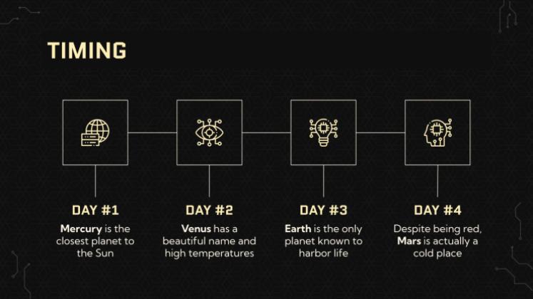 Plantilla de presentación Pitch deck para una app de inteligencia artificial