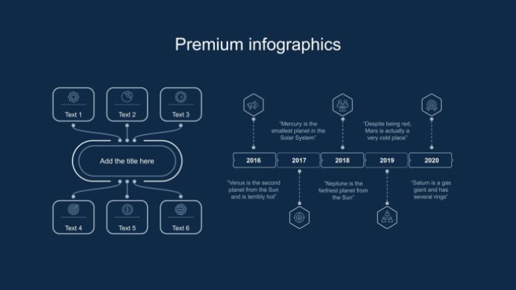 Plantilla de presentación Pitch deck para una app de inteligencia artificial