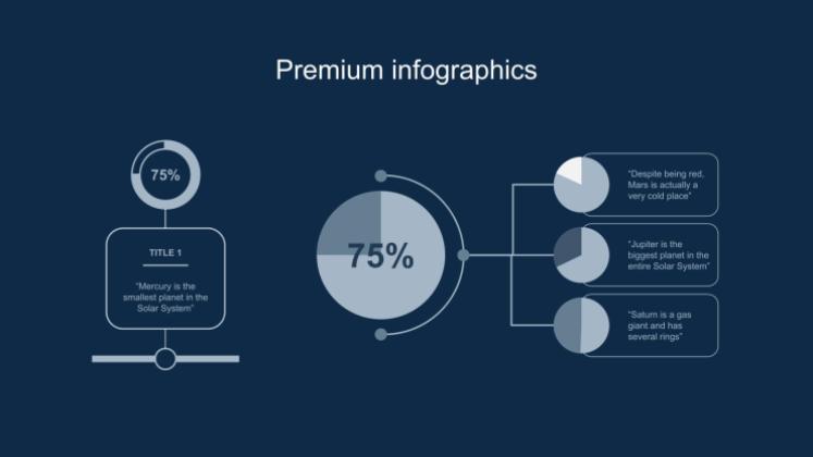 Plantilla de presentación Pitch deck para una app de inteligencia artificial