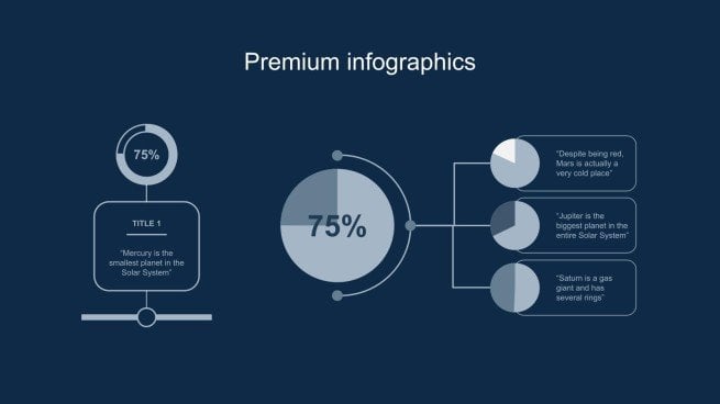 Plantilla de presentación Pitch deck para una app de inteligencia artificial