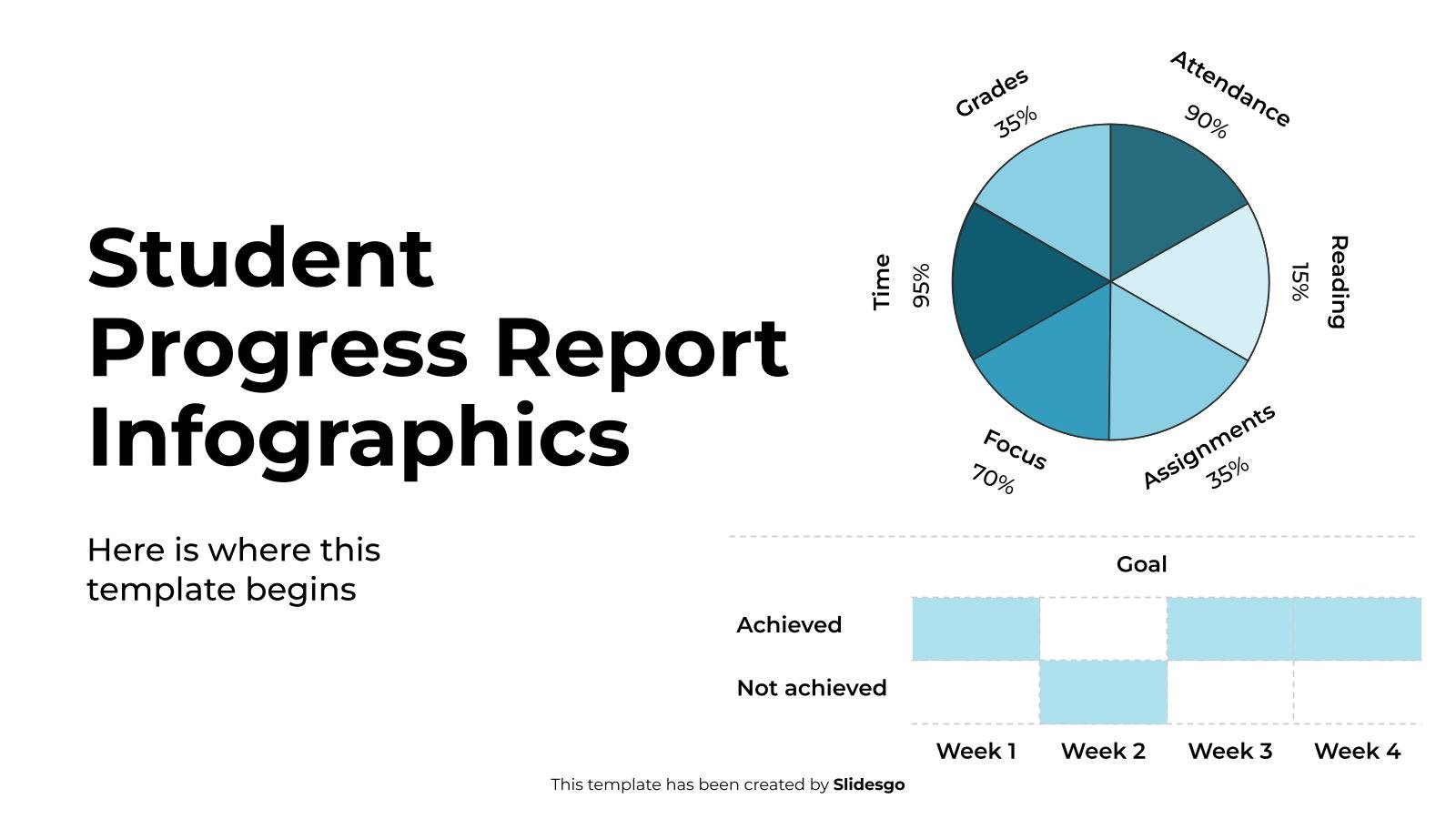 Student Progress Report Infographics presentation template 
