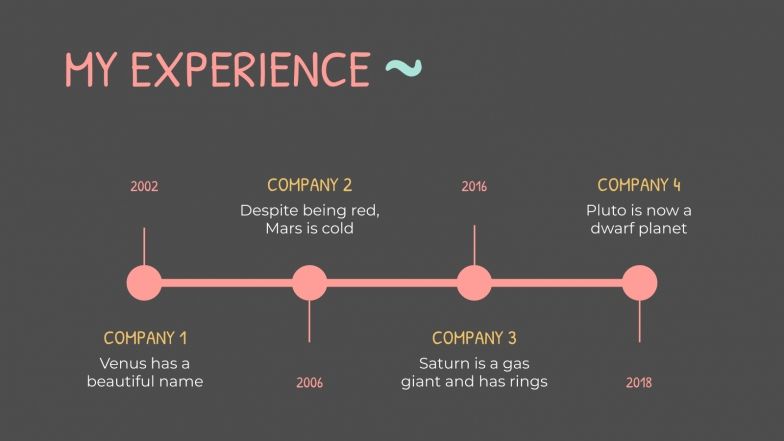 Lettering Portfolio Google Slides Theme & PowerPoint Template