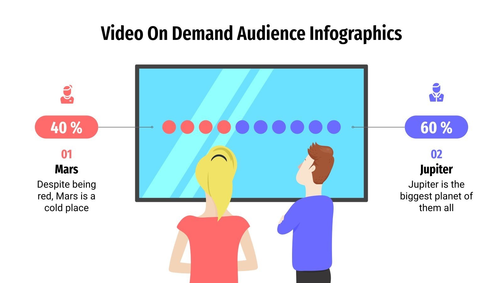 Video On Demand Audience Infographics Google Slides & PPT
