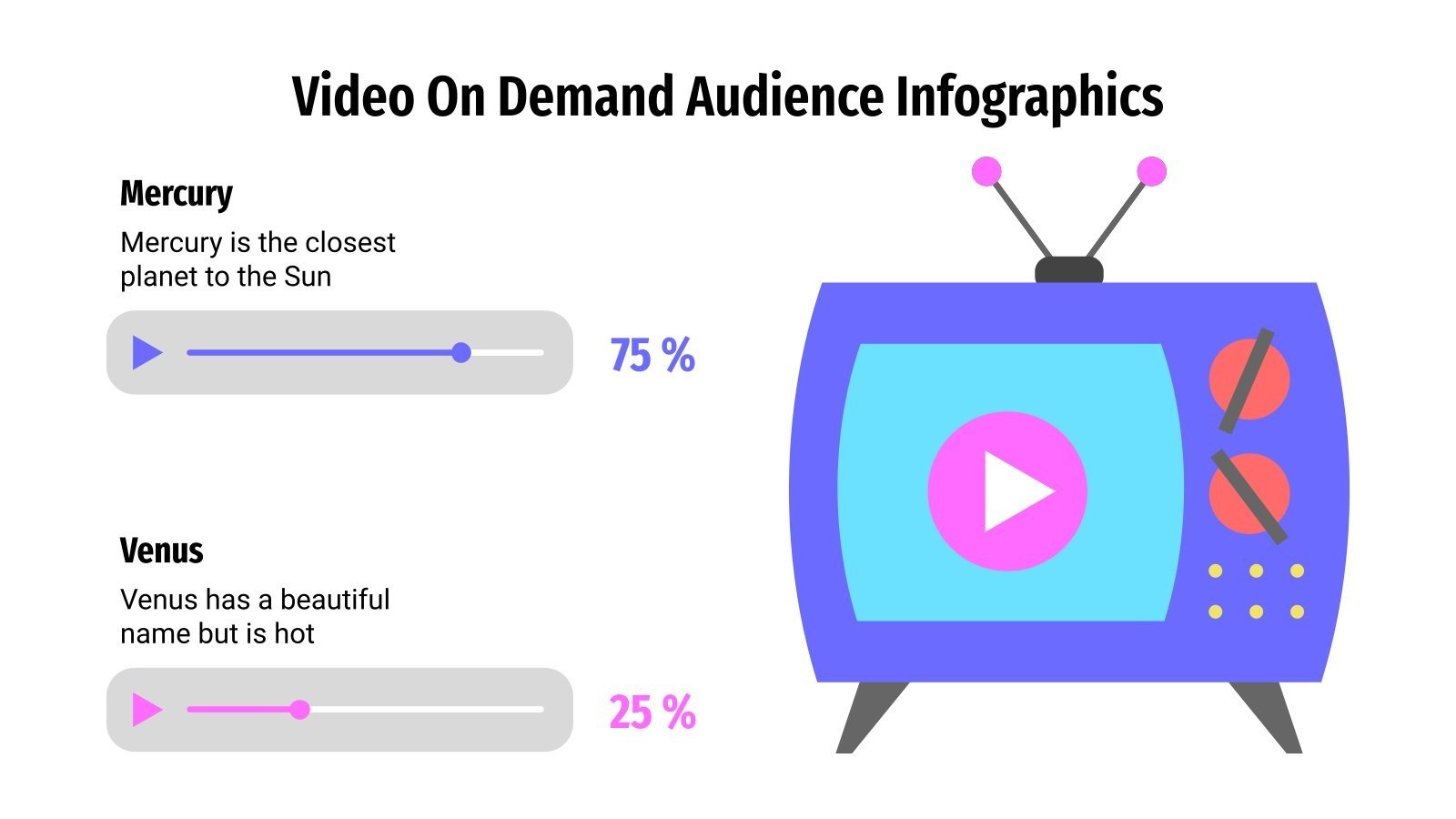 Video On Demand Audience Infographics Google Slides & PPT