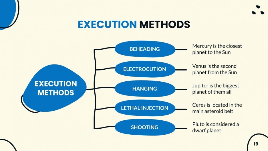 Death penalty thesis pdf picture