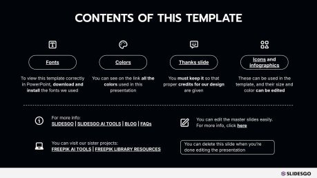 Consumerism presentation template 