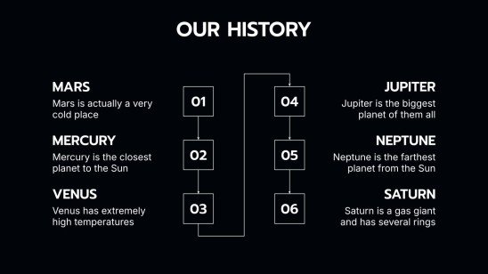 Consumerism presentation template 