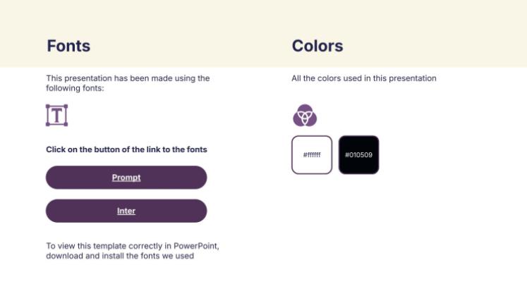 Consumerism presentation template 